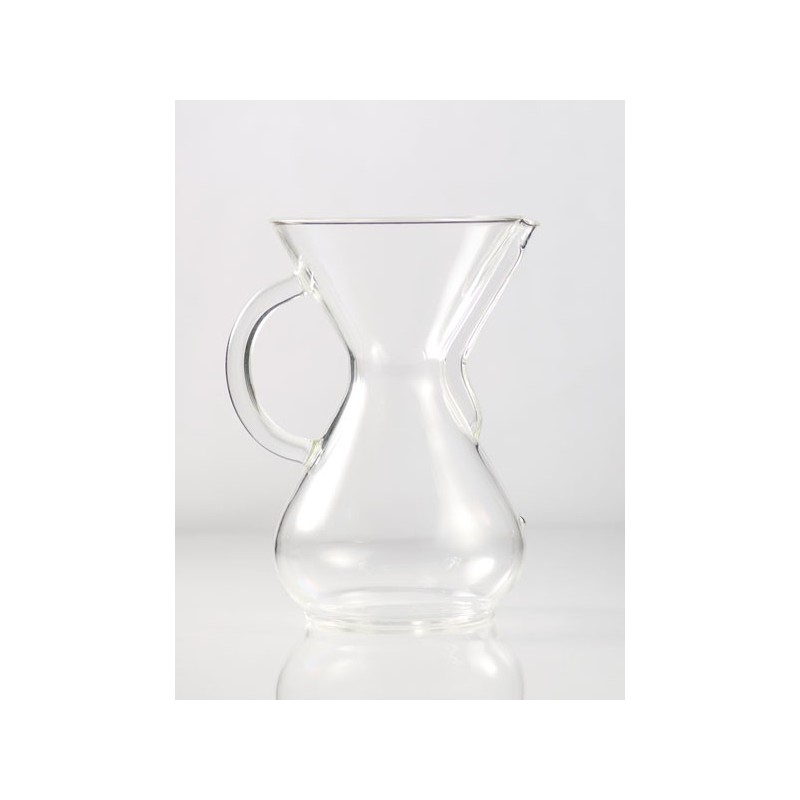 Chemex Slow Coffee zetter