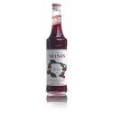 Monin Kersensiroop ingrediënten