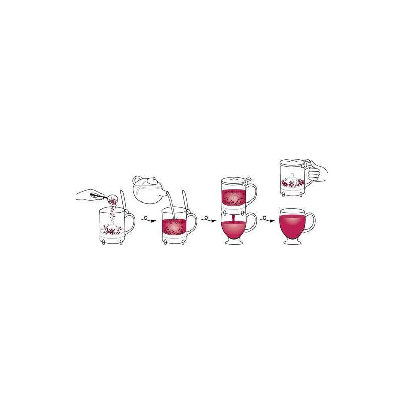 HandyBrew Theezetter