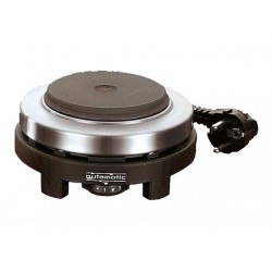 Cilio minikookplaatje